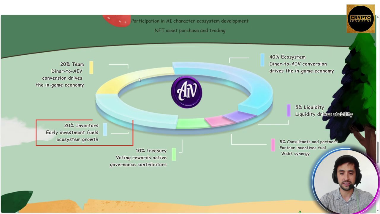 A close-up view of the in-game farm interface, showing crops ready for harvest and options to water or collect them.